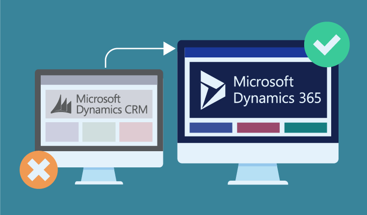 Compare Microsoft Dynamics 365 Vs Dynamics CRM